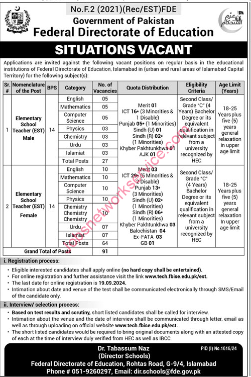 Elementary School Teachers EST Female Jobs in Federal Directorate of