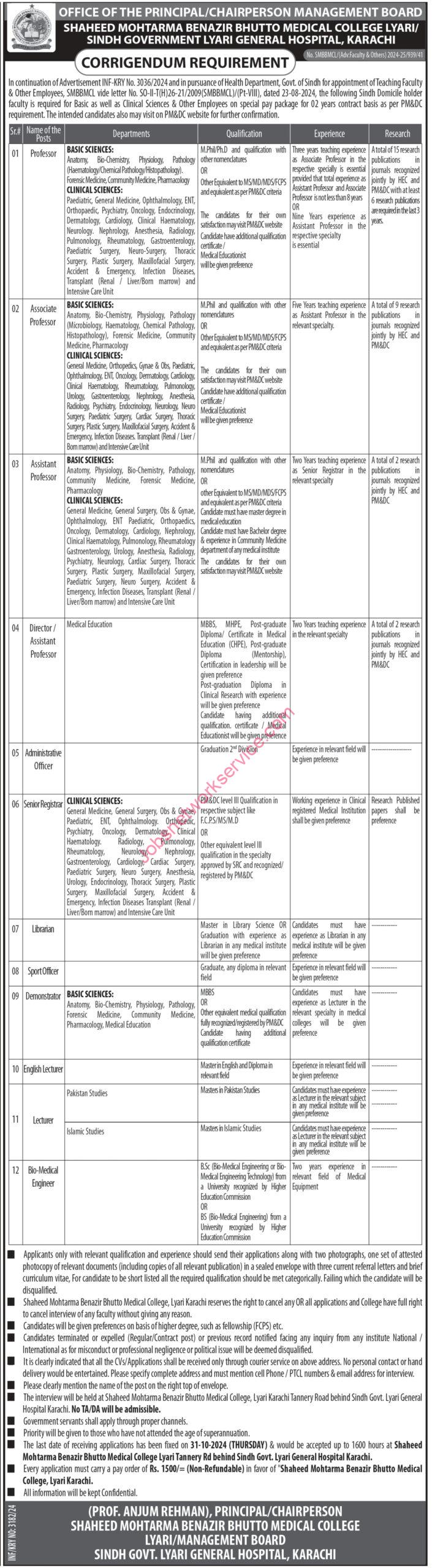 Shaheed Mohtarma Benazir Bhutto Medical College Lyari SMBBMCL Jobs 2024 ...