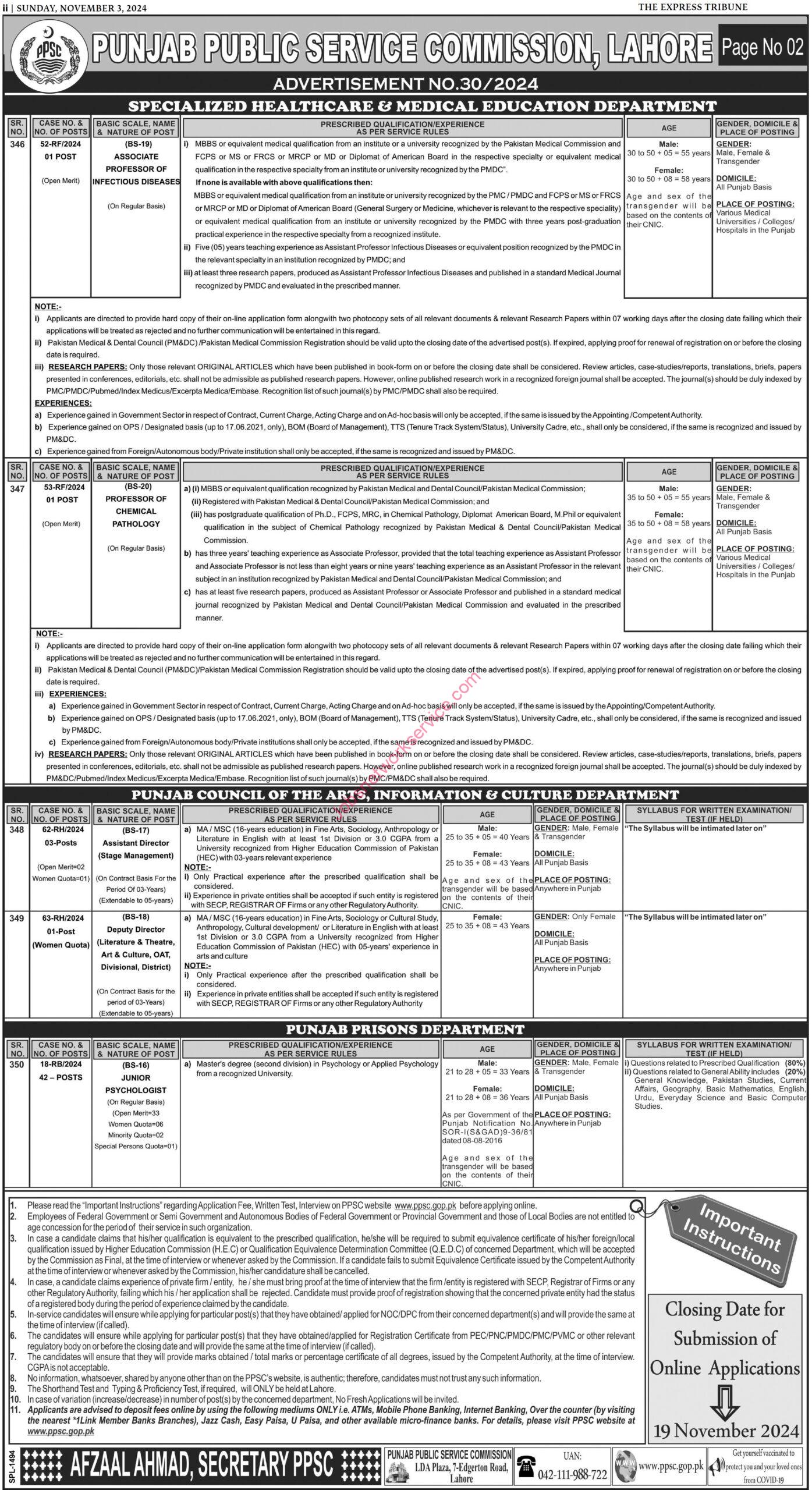 Punjab Prisons Department Jobs 2024 Latest Apply Online